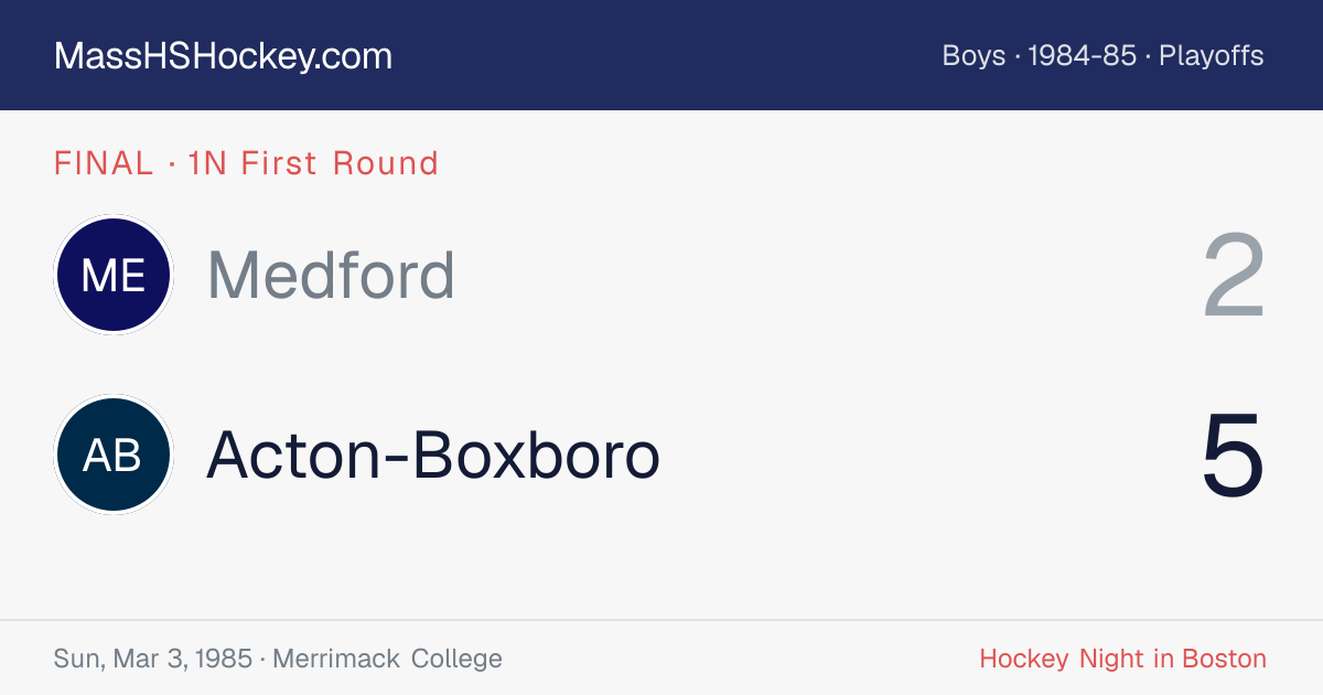 Medford at Acton-Boxboro score card