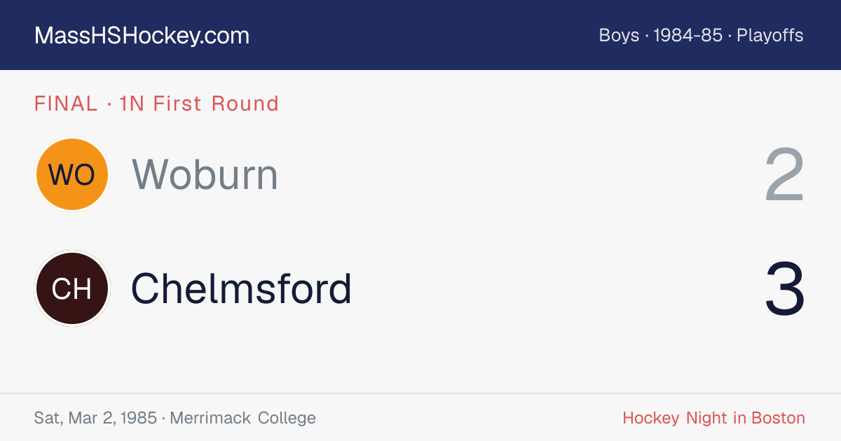 Woburn at Chelmsford score card