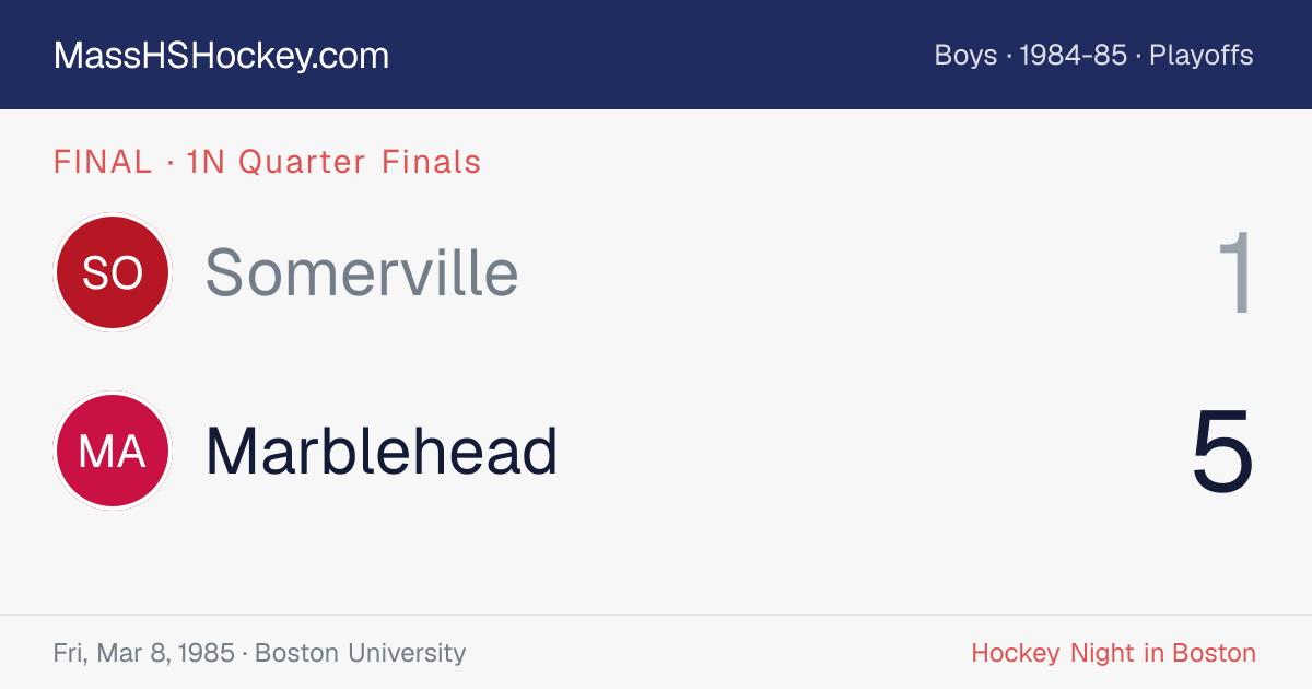 Somerville at Marblehead score card