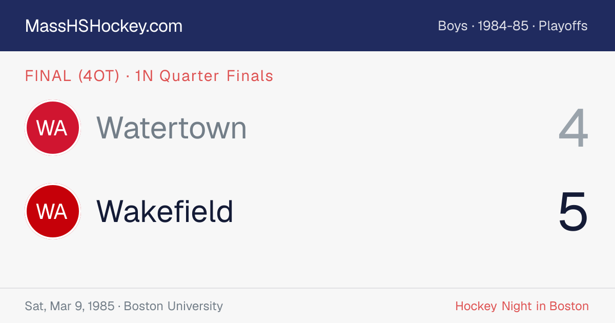 Watertown at Wakefield score card