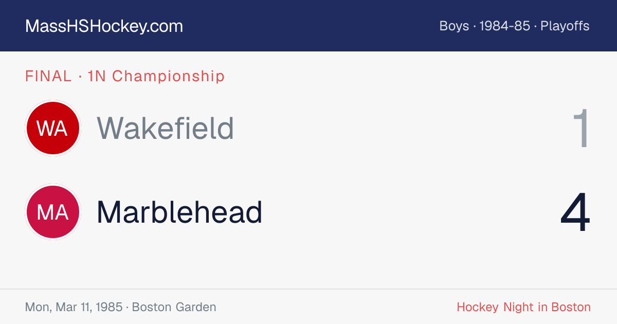 Wakefield at Marblehead score card