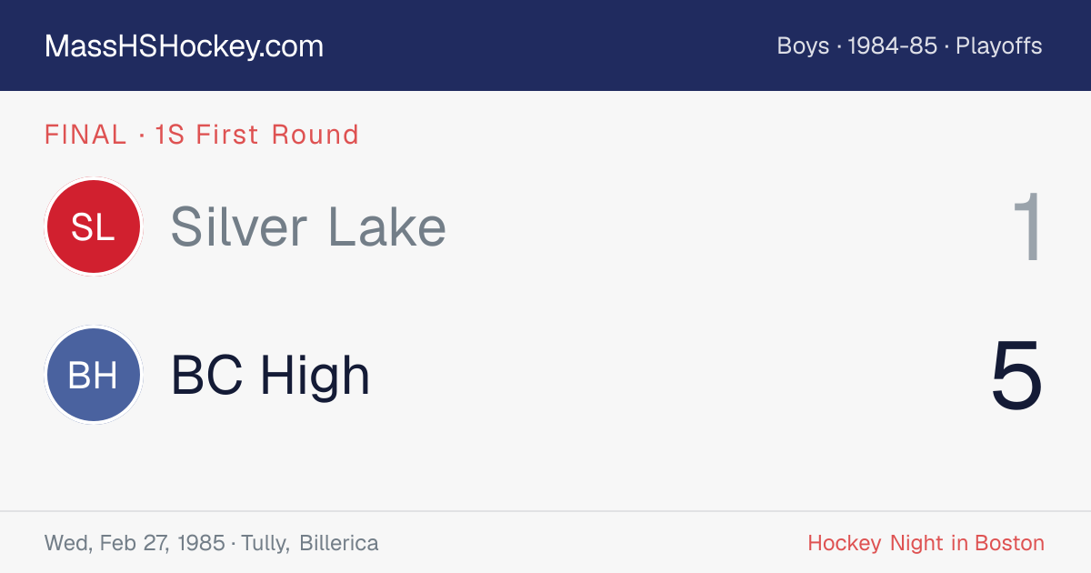 Silver Lake at BC High score card