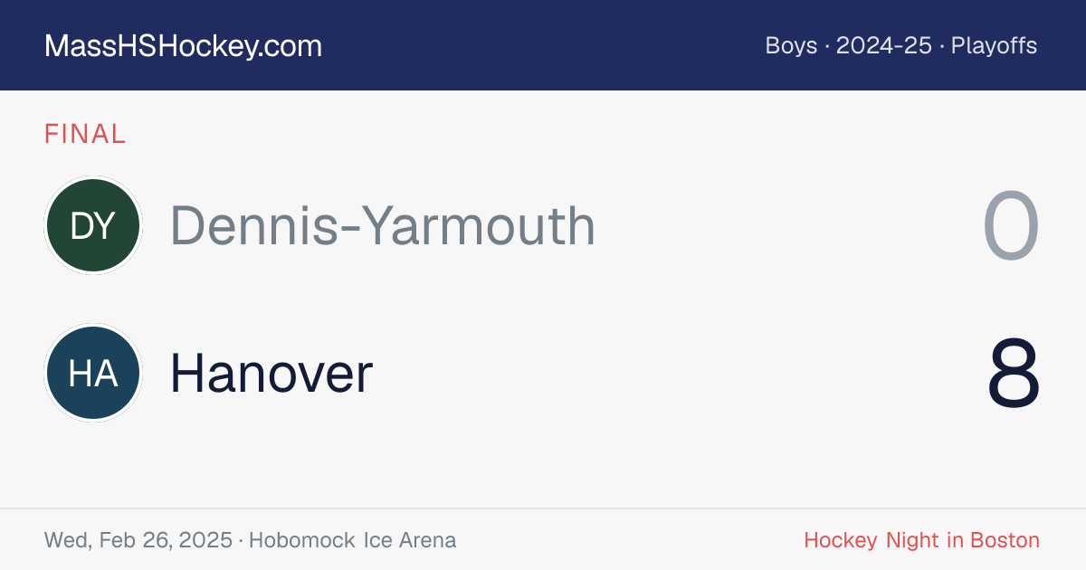 Dennis-Yarmouth at Hanover score card