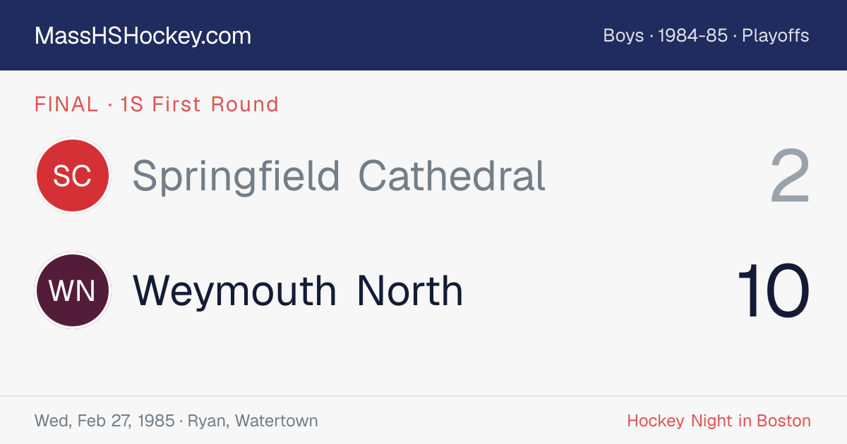 Springfield Cathedral at Weymouth North score card