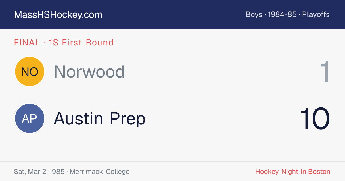 Norwood at Austin Prep score card