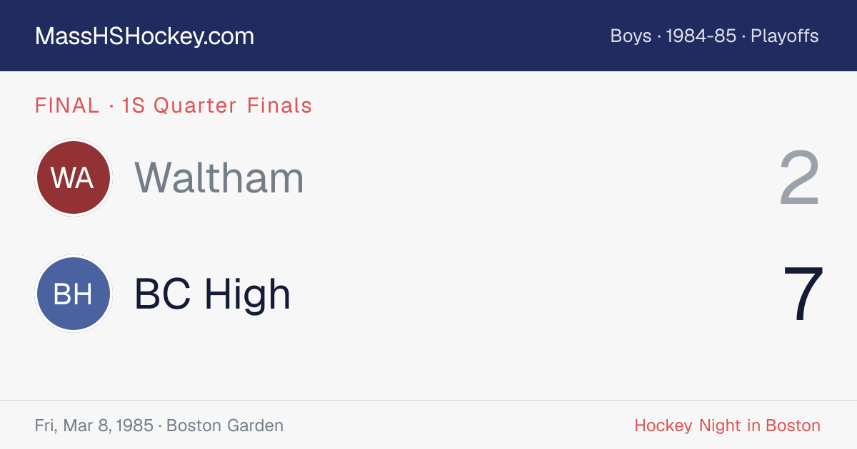 Waltham at BC High score card