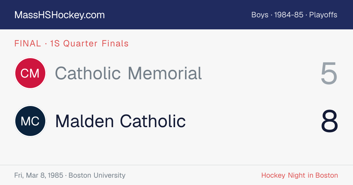 Catholic Memorial at Malden Catholic score card