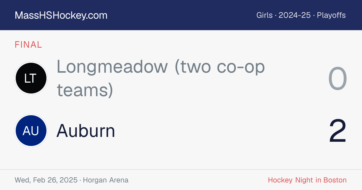Longmeadow (two co-op teams) at Auburn score card