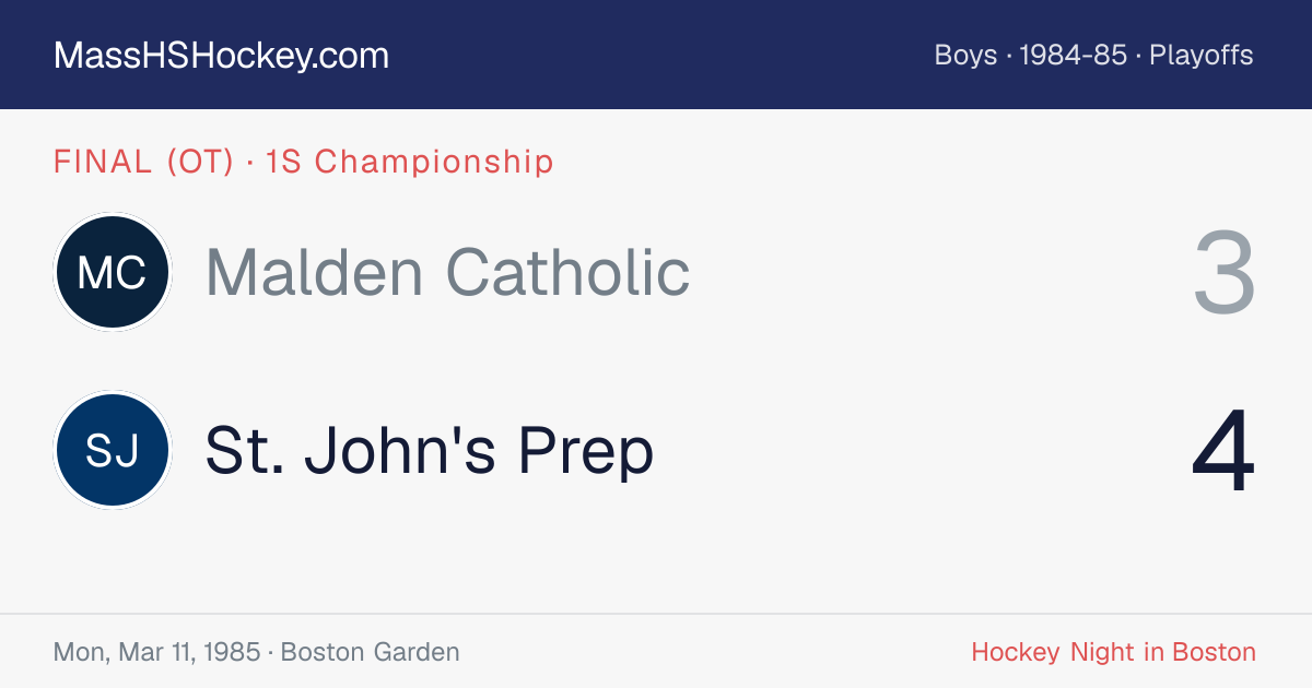 Malden Catholic at St. John's Prep score card
