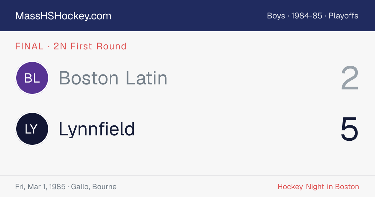 Boston Latin at Lynnfield score card