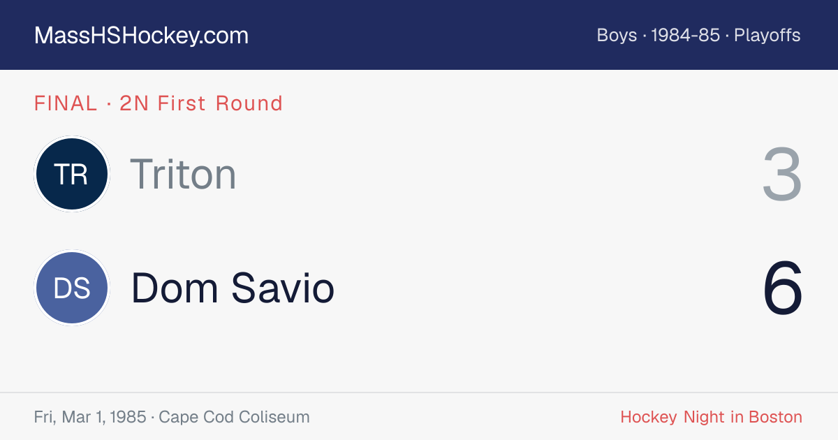 Triton at Dom Savio score card