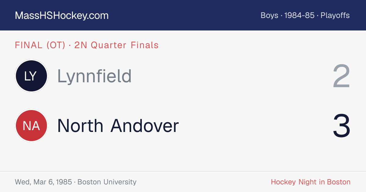 Lynnfield at North Andover score card