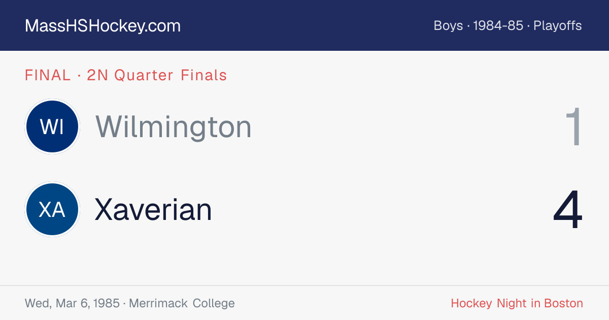Wilmington at Xaverian score card