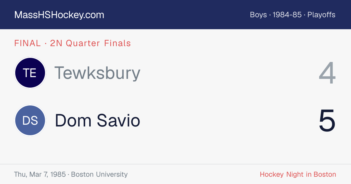 Tewksbury at Dom Savio score card
