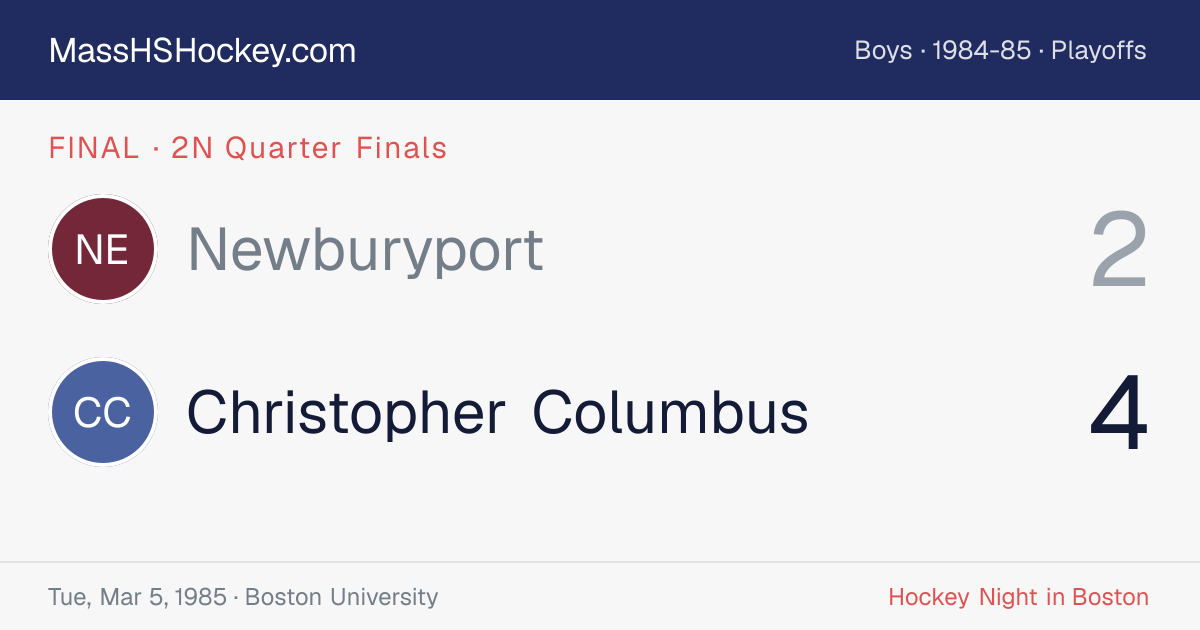 Newburyport at Christopher Columbus score card