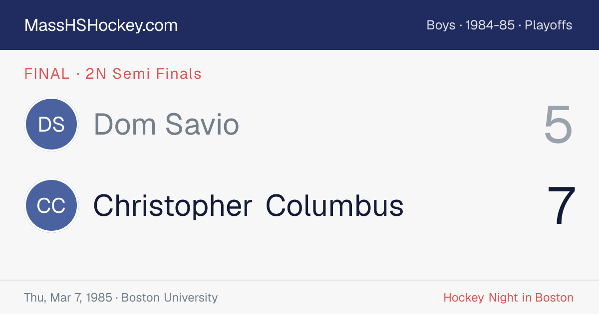 Dom Savio at Christopher Columbus score card