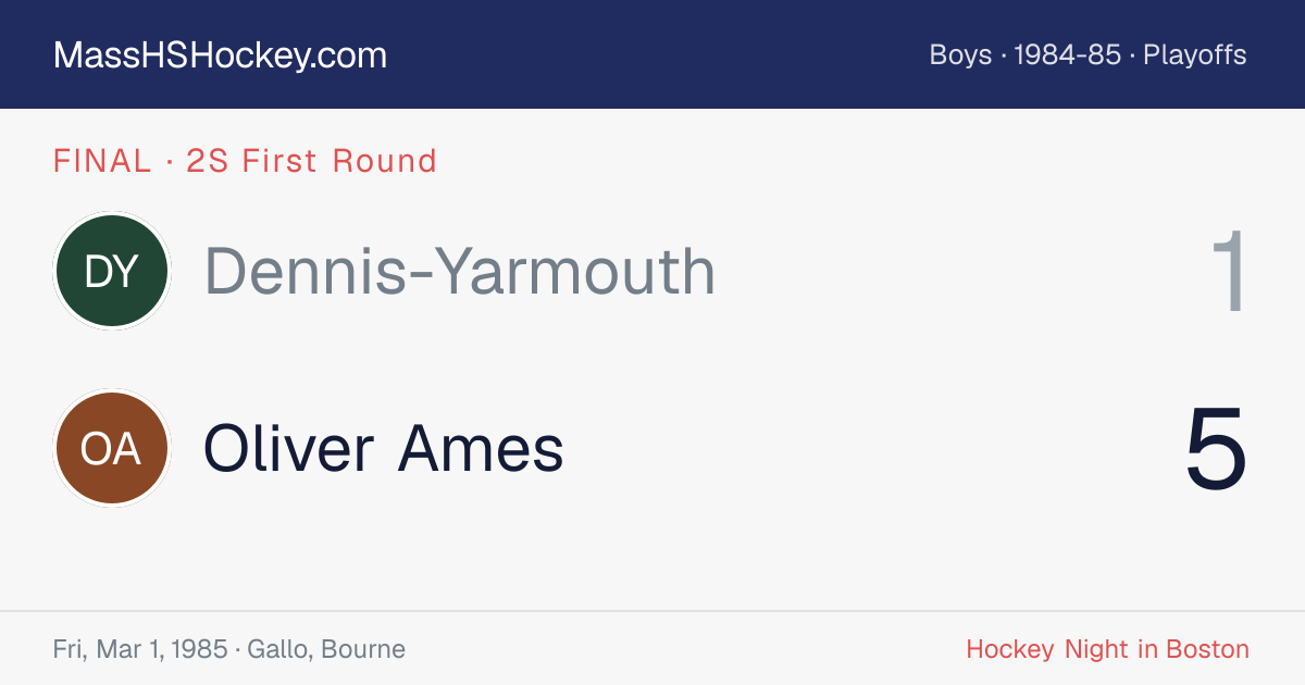 Dennis-Yarmouth at Oliver Ames score card