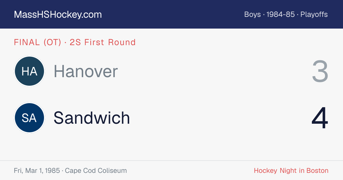 Hanover at Sandwich score card