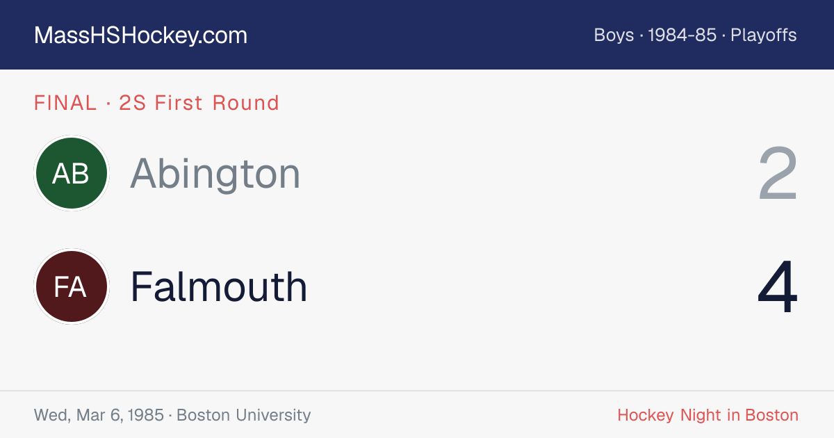 Abington at Falmouth score card