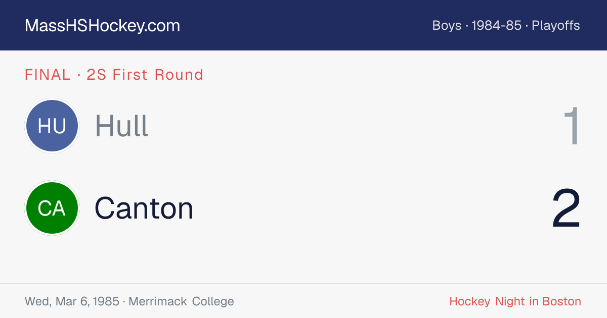Hull at Canton score card