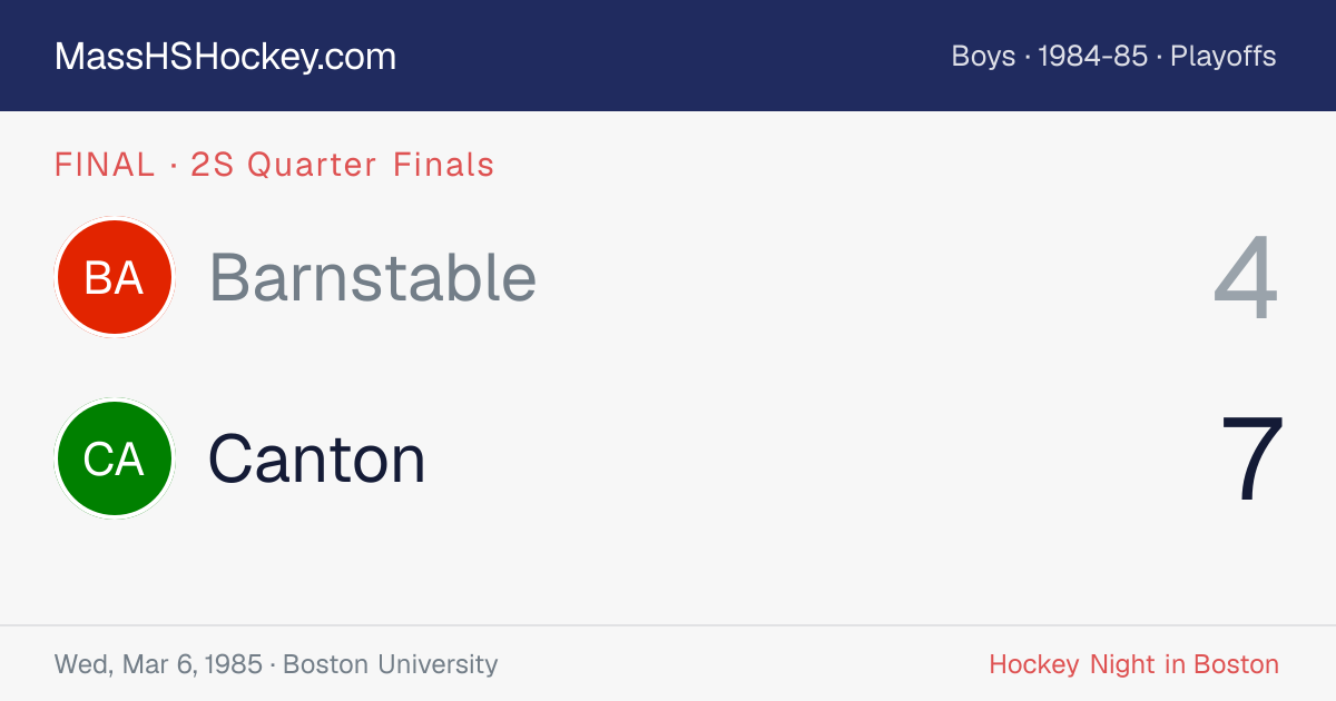 Barnstable at Canton score card