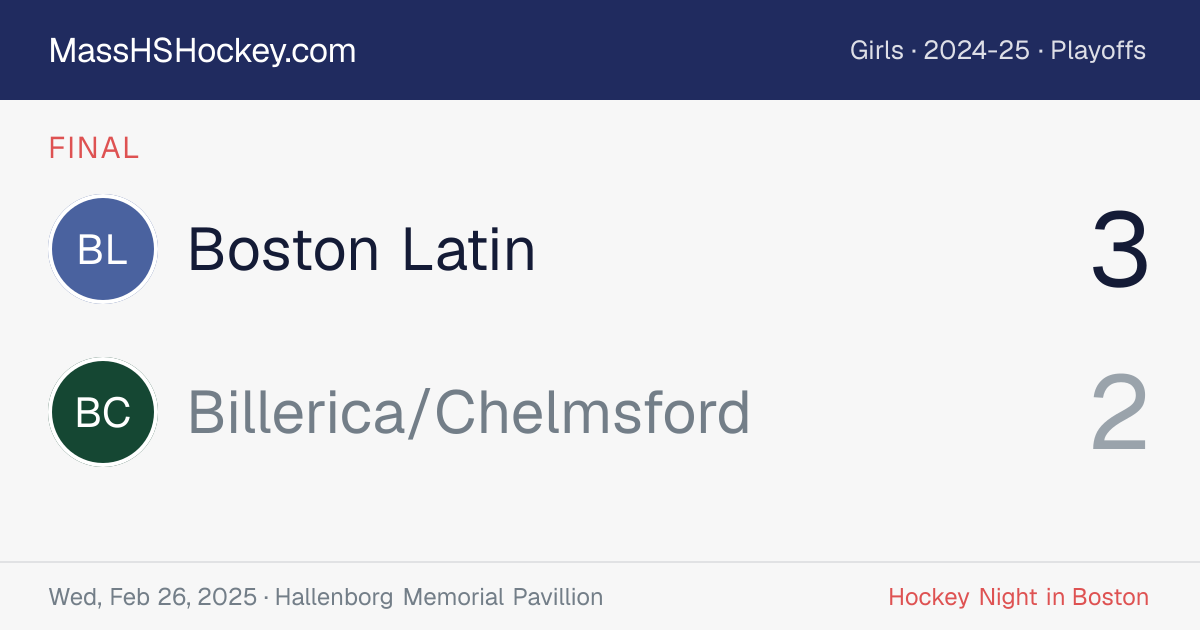 Boston Latin at Billerica/Chelmsford score card