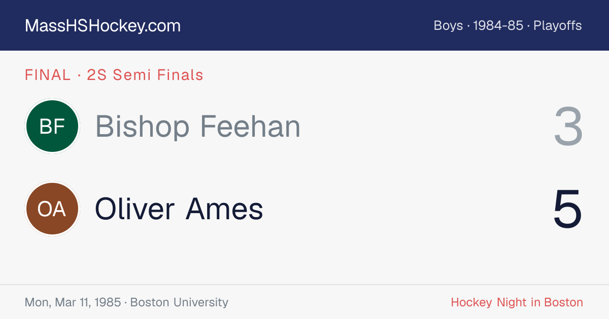 Bishop Feehan at Oliver Ames score card