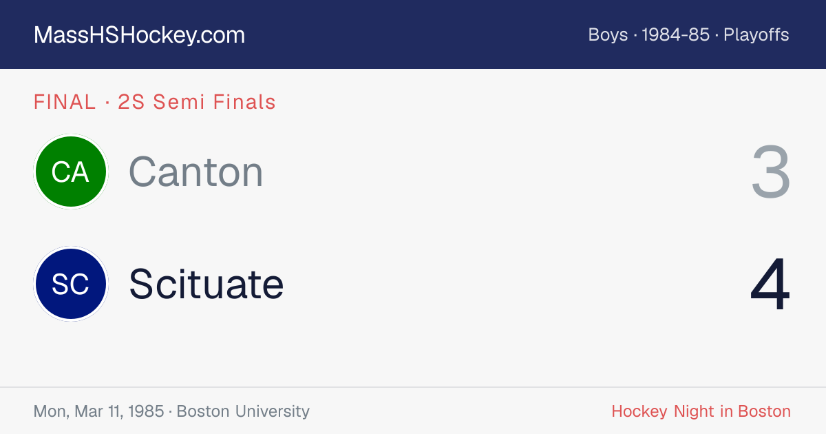 Canton at Scituate score card