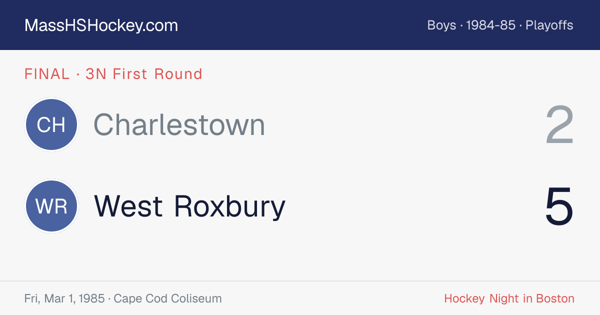 Charlestown at West Roxbury score card