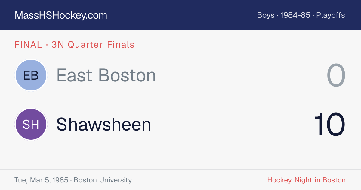 East Boston at Shawsheen score card