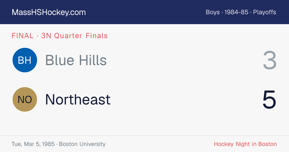 Blue Hills at Northeast score card