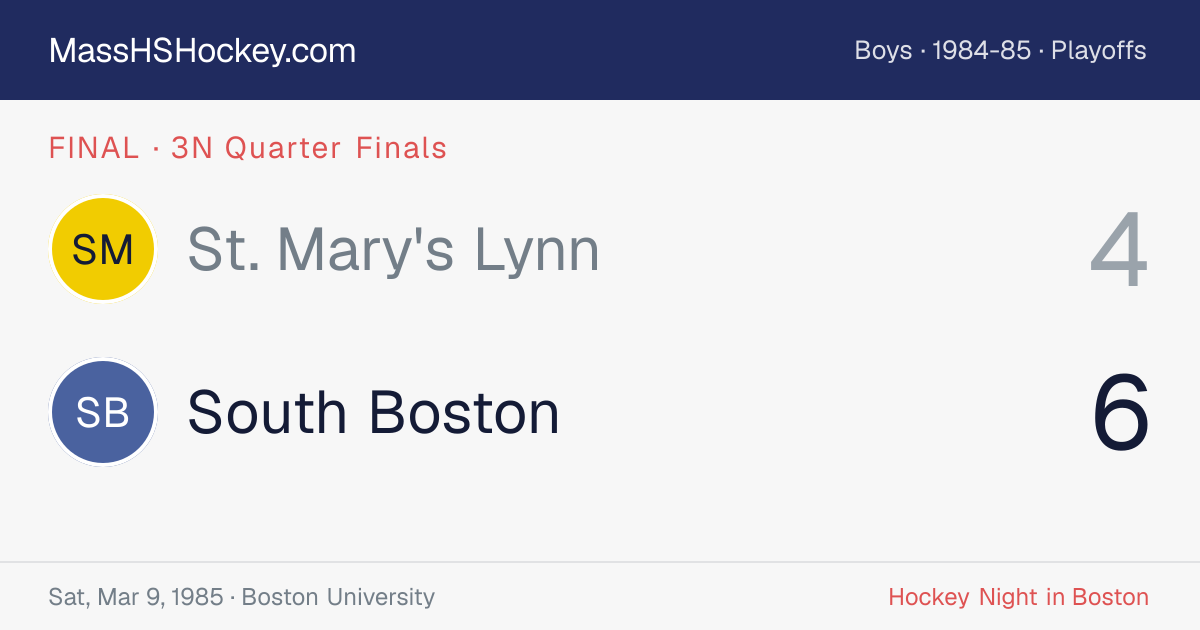 St. Mary's Lynn at South Boston score card