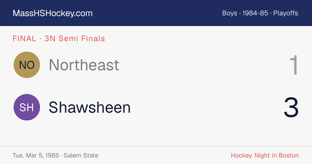 Northeast at Shawsheen score card