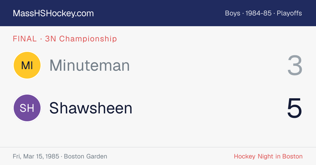 Minuteman at Shawsheen score card