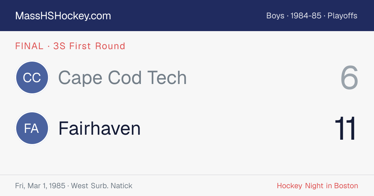 Cape Cod Tech at Fairhaven score card