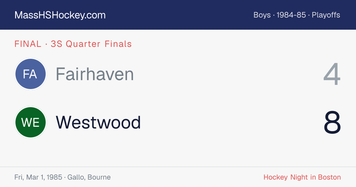 Fairhaven at Westwood score card