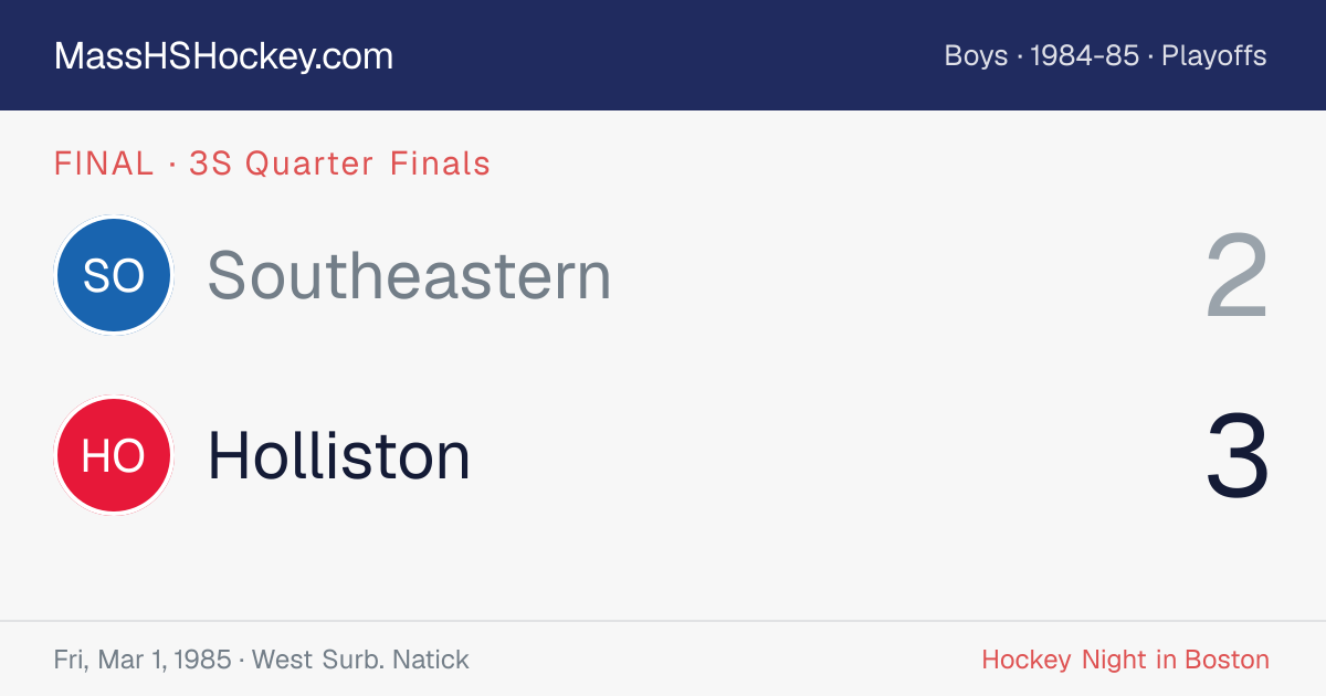 Southeastern at Holliston score card