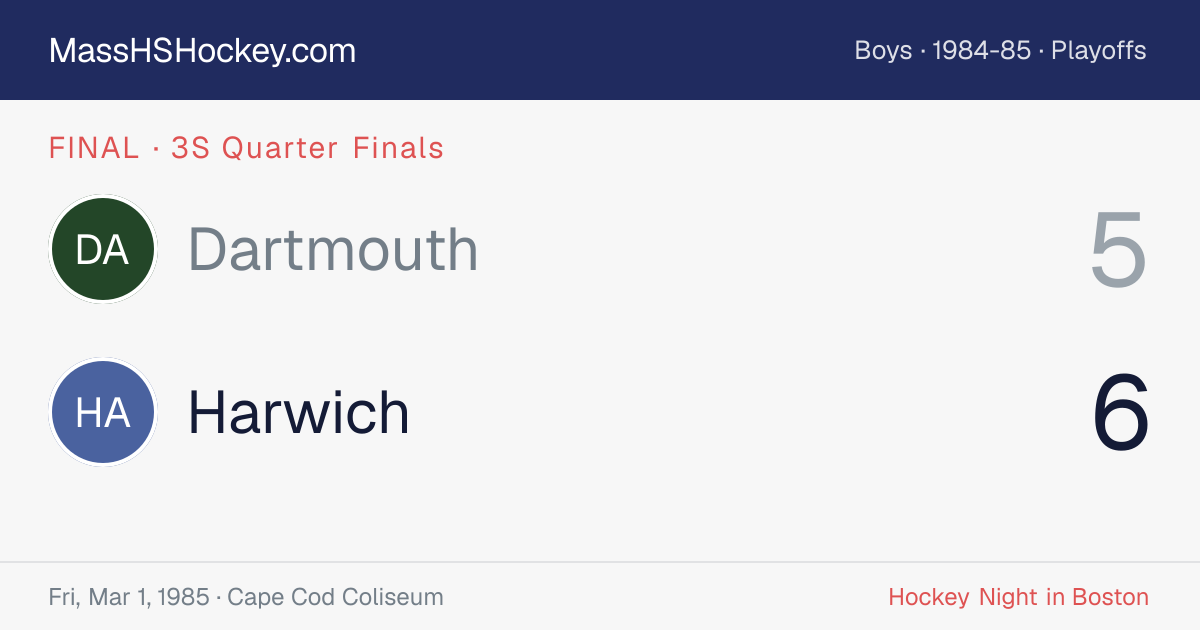 Dartmouth at Harwich score card