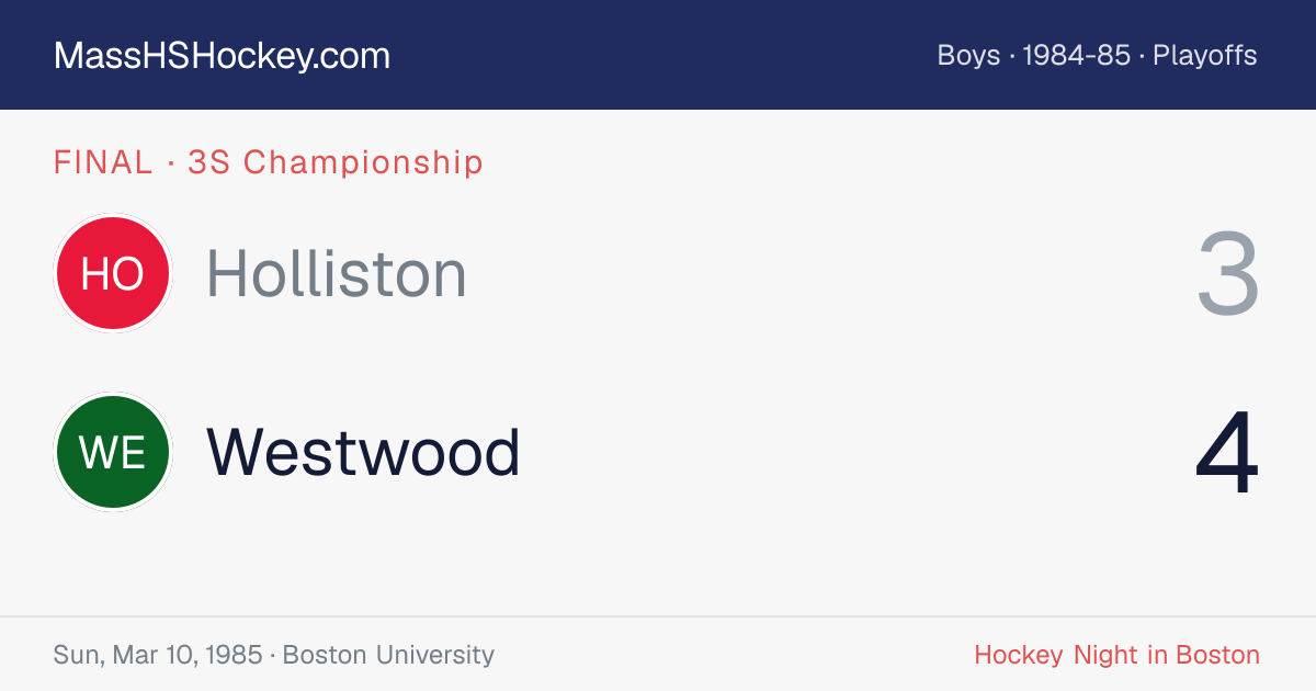 Holliston at Westwood score card
