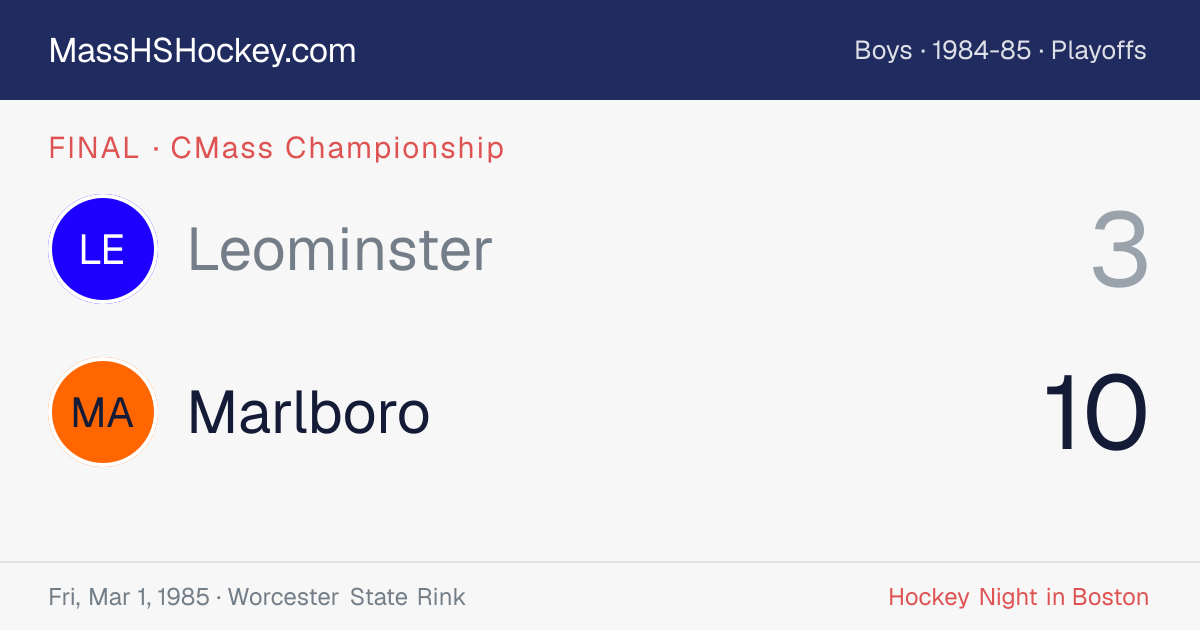 Leominster at Marlboro score card