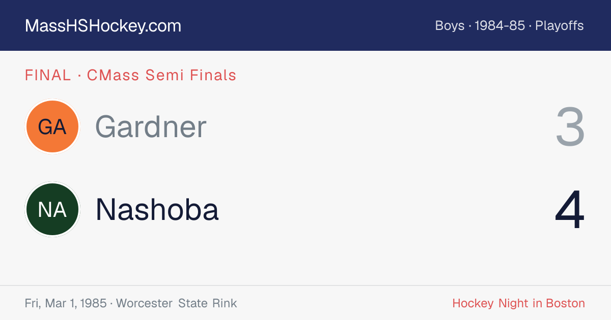 Gardner at Nashoba score card
