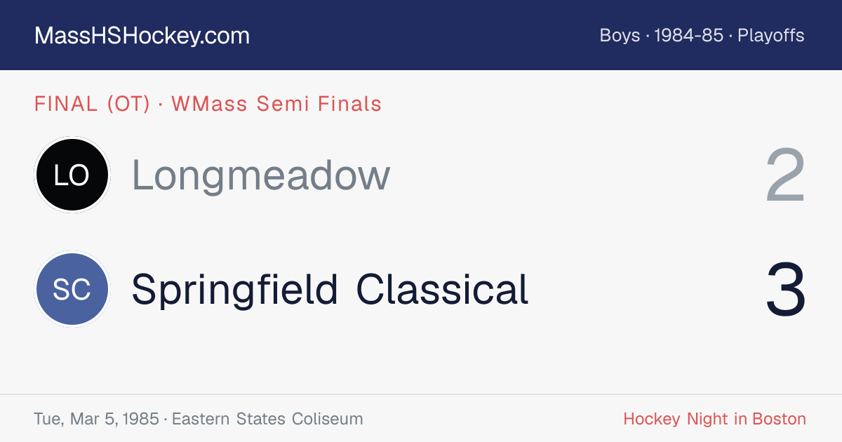 Longmeadow at Springfield Classical score card
