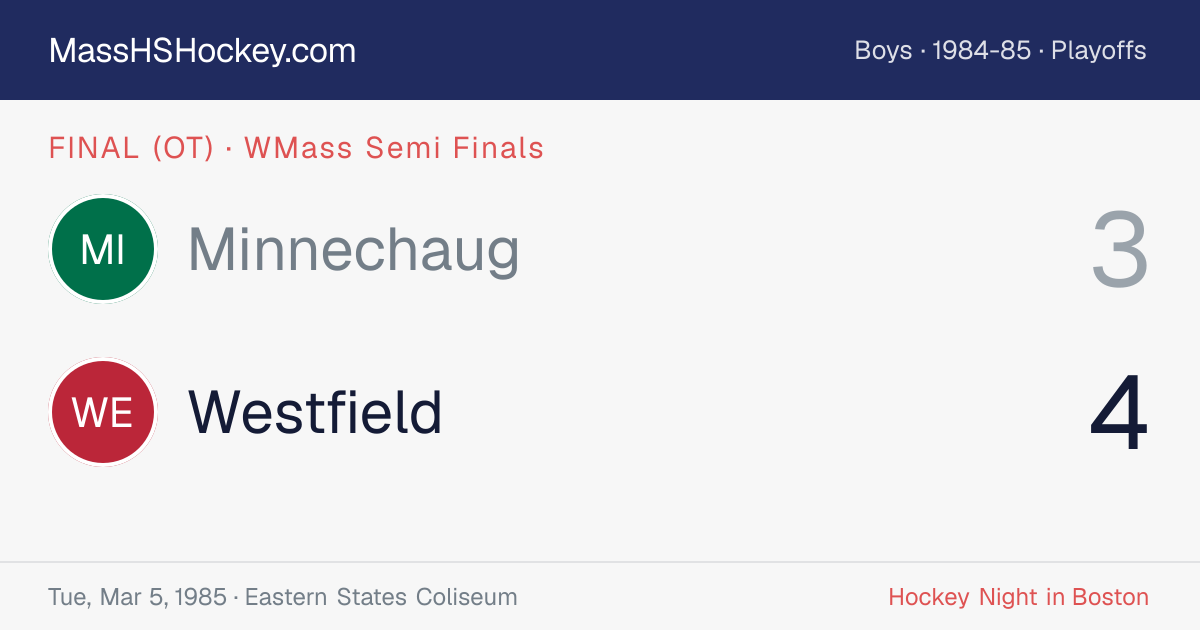Minnechaug at Westfield score card