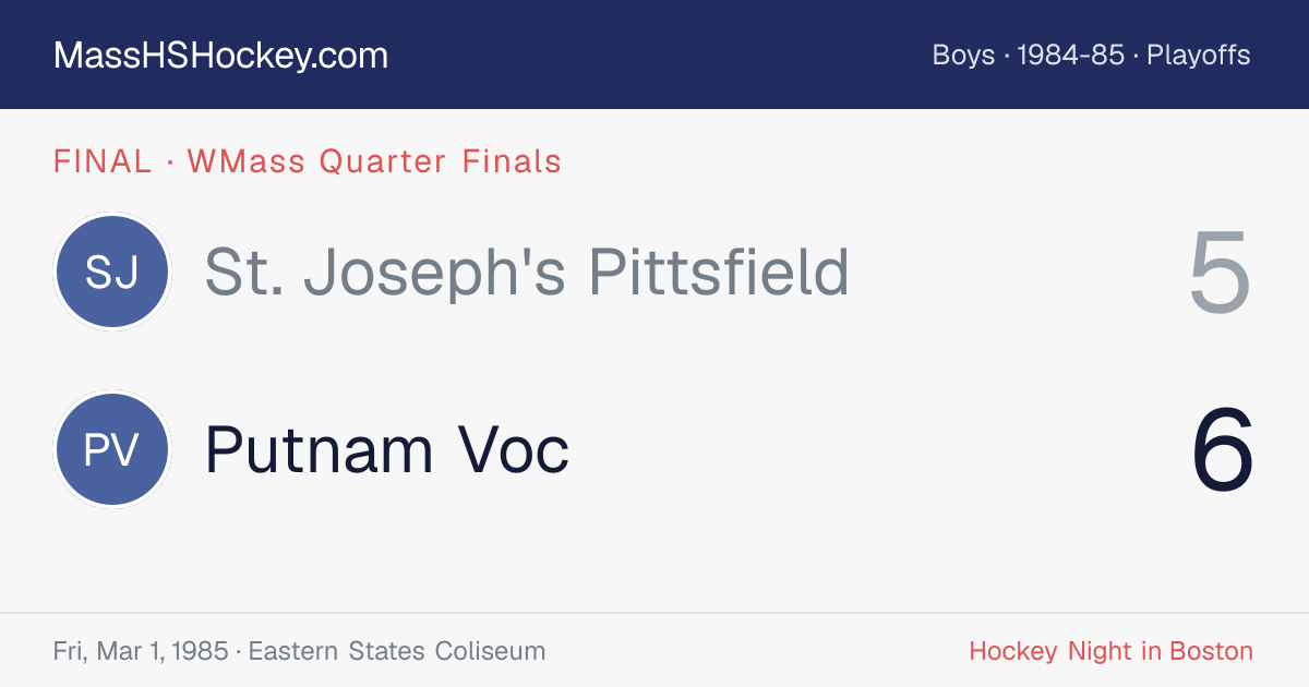 St. Joseph's Pittsfield at Putnam Voc score card
