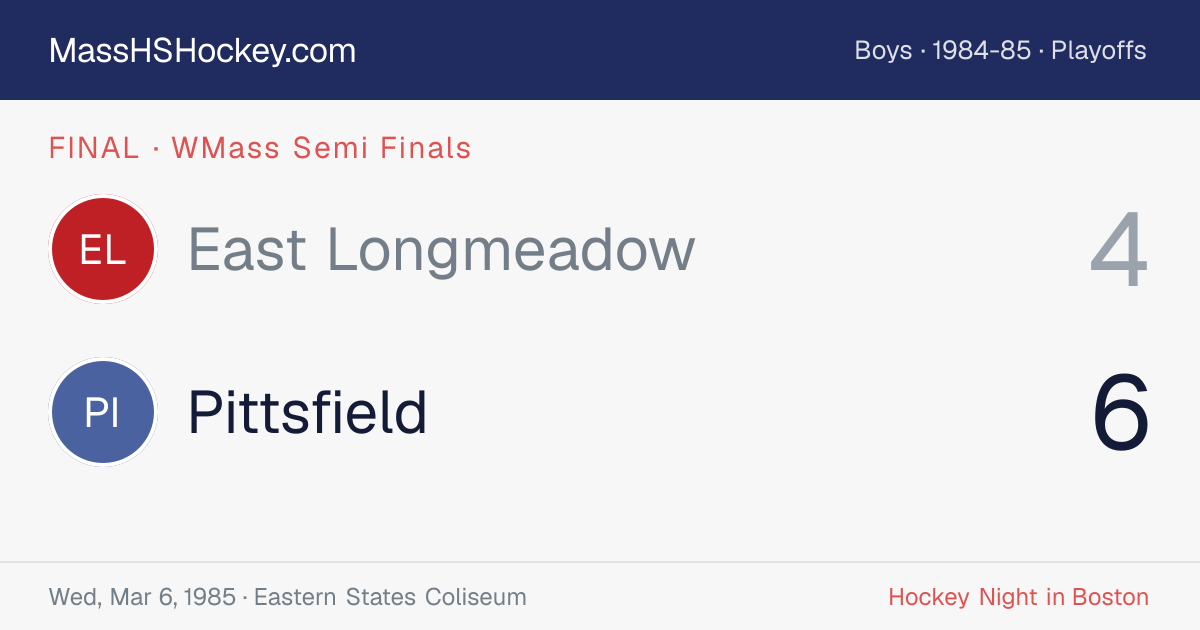 East Longmeadow at Pittsfield score card