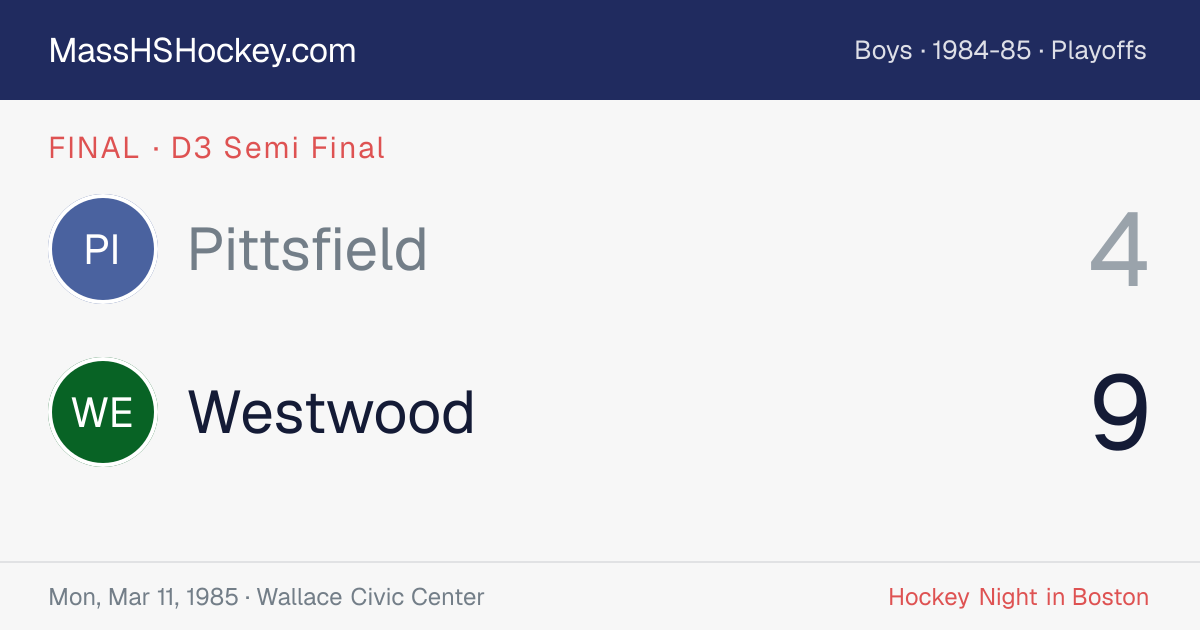 Pittsfield at Westwood score card