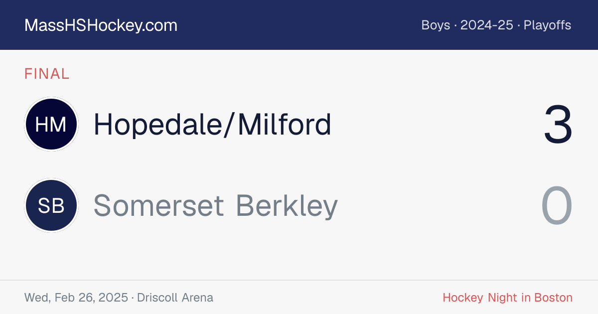 Hopedale/Milford at Somerset Berkley score card