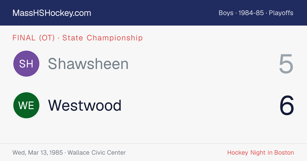 Shawsheen at Westwood score card
