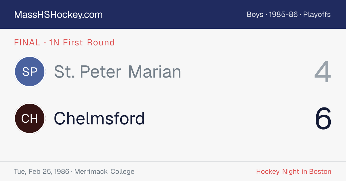 St. Peter Marian at Chelmsford score card