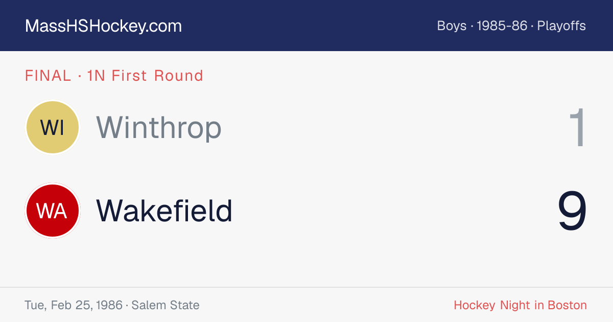 Winthrop at Wakefield score card